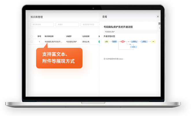 云呼叫中心知识库页面